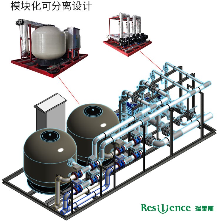 过滤一体化设备 (2).jpg